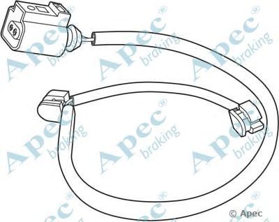 APEC BRAKING wir5155 -  Указатель износа, накладка тормозной колодки